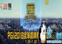 PGI��ʽ���򣬶���ȫ��ֱ����������OB��˵��������������Ԥ��