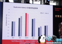 ����GPU Turbo����845���ƶ���Ϸ��������