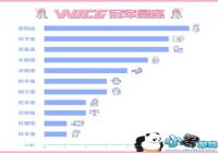 WUCG�ھ�����������ԭ���������������