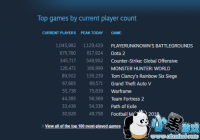 ���������������ˣ�����������Ϊ90%�����й���