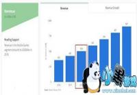 ӡ�������г����ڸ��ٷ�չ �����ǻ�ɹ�����Ϸ������ѡ