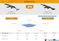 �������������̼�ս����G36C����֮����ô��