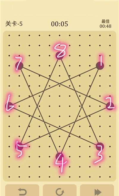 ���������ε�12����ô��