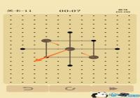 ���������ε�11����ô��