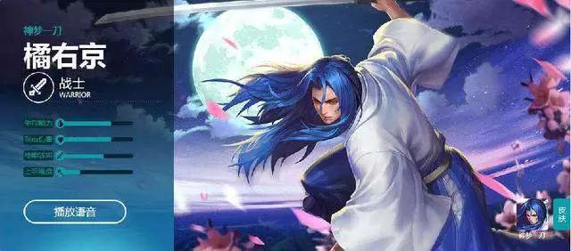 ������ҫ��ϡ��Ӣ�����а񣬵�һ��ֻ��1%�˼�����������