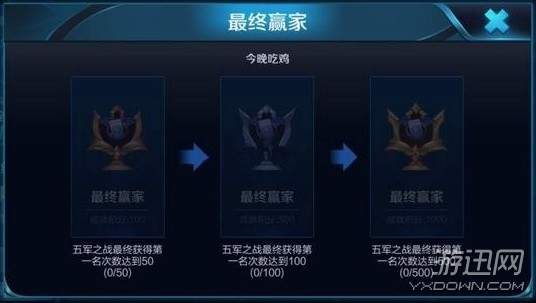 王者荣耀五军之战玩法规则 五军之战吃鸡攻略