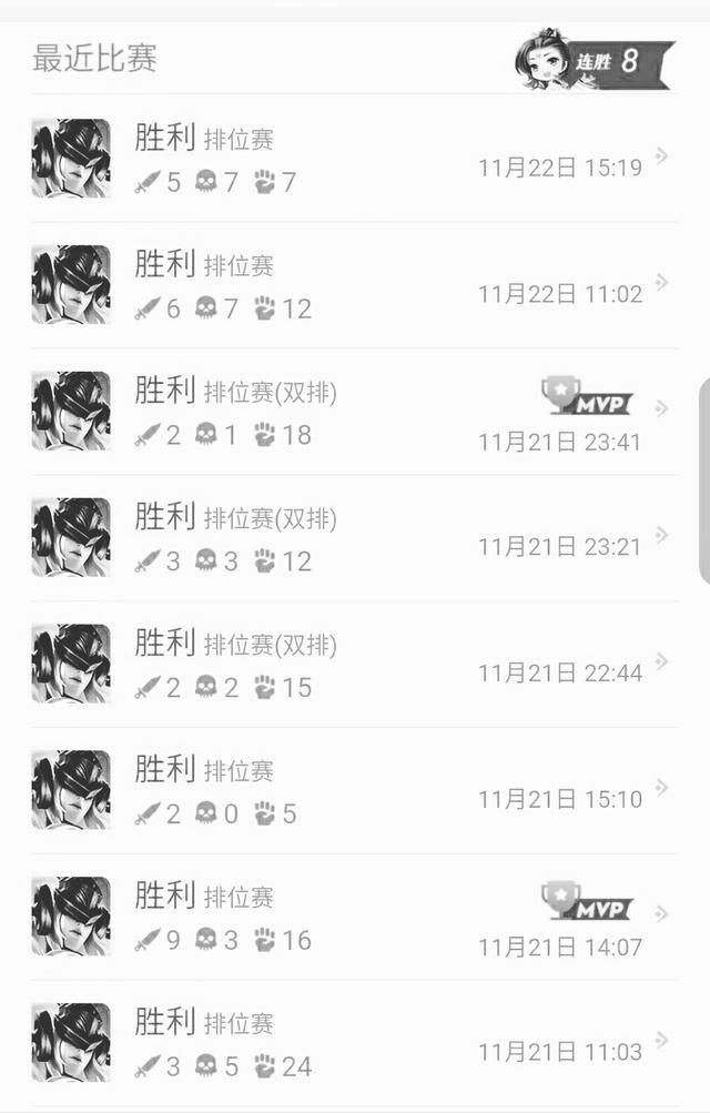 王者荣耀:团战可以输,女娲必须死!学会这些英雄让她成为提款机