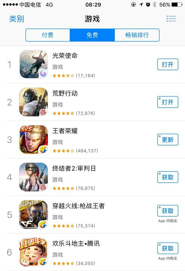 �Լ��ļ�ǿ��������ʹ����8Сʱ����ף���������Ӯ��ȴ�ǵڶ���