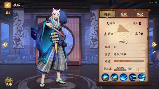 《决战平安京》中两个强势的式神,其中一个很像联盟中的老版剑姬