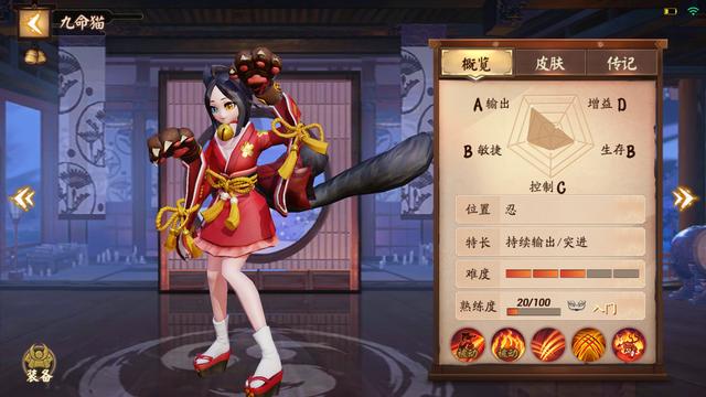 《决战平安京》中两个强势的式神,其中一个很像联盟中的老版剑姬