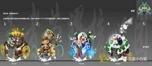 王者荣耀2019年狗年皮肤有哪些 花木兰狗年限定皮肤抢先看