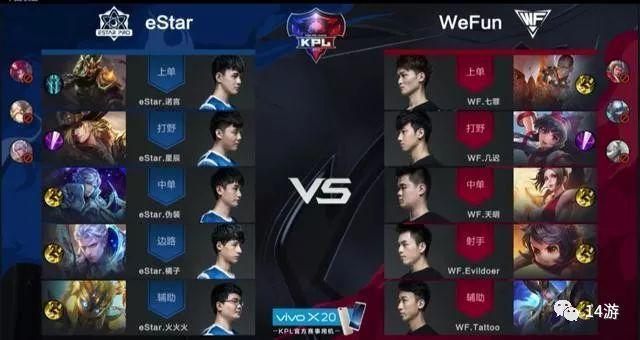 《王者荣耀》射手走上打野位!自由人体系将称霸kpl比赛?