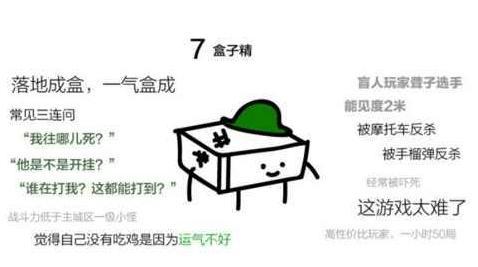 现在很火的“吃鸡”七大等级,不知道你处于哪个等级?