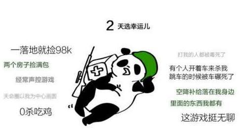 现在很火的“吃鸡”七大等级,不知道你处于哪个等级?