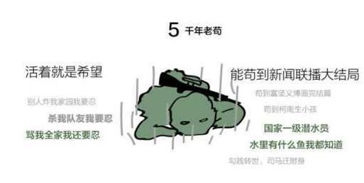 现在很火的“吃鸡”七大等级,不知道你处于哪个等级?