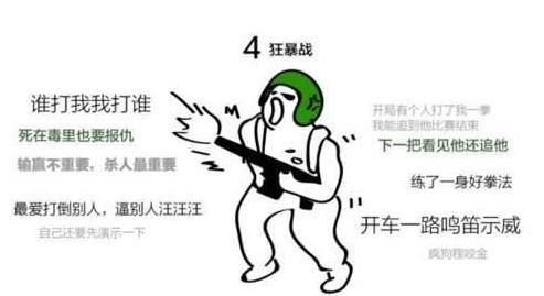 现在很火的“吃鸡”七大等级,不知道你处于哪个等级?