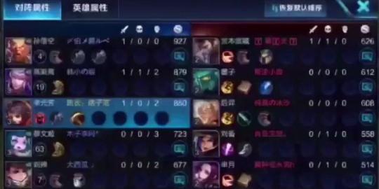 ������ҫ:��������������Ϊʲô��ôǿ?������Ļ���۸�!