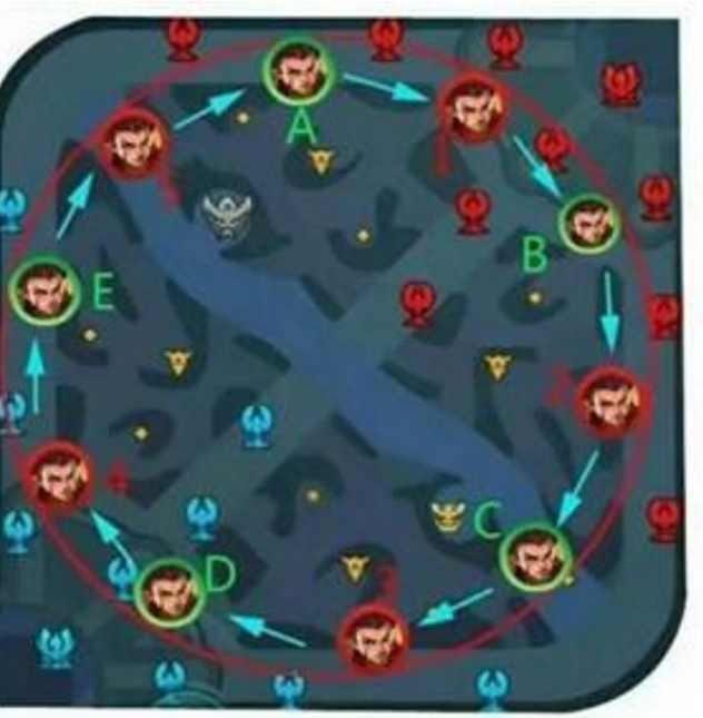 ������ҫ��¡ģʽ:ʮ����Լ�ܴ�CS��ʮ�����Ѿ�����ѩ������ɶ?