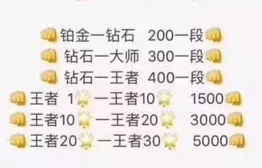 ������ҫ:��������������Ϊʲô��ôǿ?������Ļ���۸�!