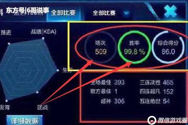 ������ҫ�����������س��ӣ����508��ʤ��ϵͳ��æ���������