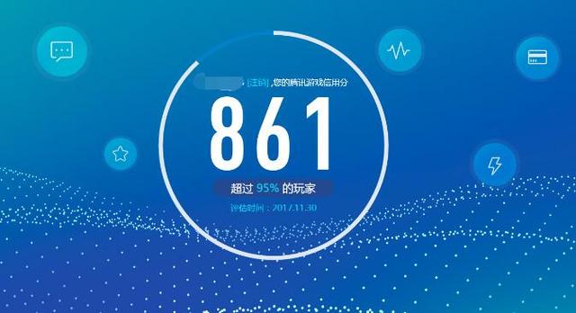 腾讯上线游戏信用系统,净化游戏环境为“吃鸡”铺路