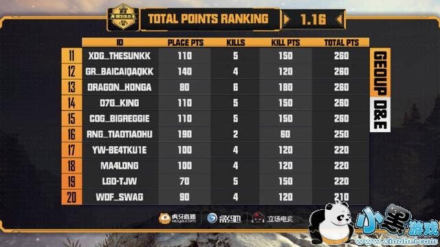 �´�6ɱ�Լ�����ô���� ��������solo�����Ƽ�¼С����Ϸ