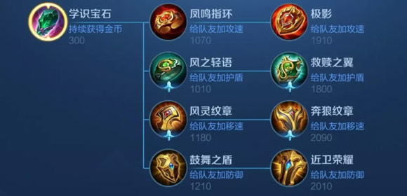 ҫ⵽Ʋ ҫƺϵͳŻ[ͼ]