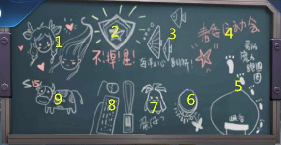 ҫȷСڰ9ʵع ׽˶[ͼ]