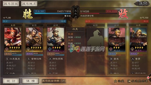 ����־ս�԰����ս���Ƽ� ƽ��ظ�����ô��