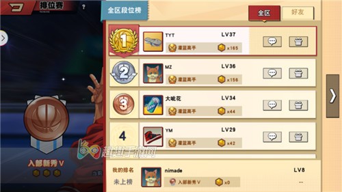�������ֹٷ��������ι������ֶ�λ��ô�� �������