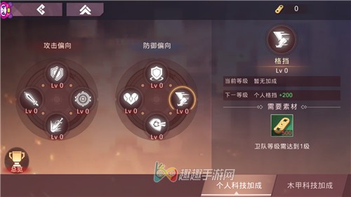 ��ԯ����֮�׿Ƽ���ô�ӵ� ǿ���ӵ㷽���Ƽ�