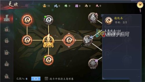 ����������ӵ��Ƽ� ��Щ�츳��������