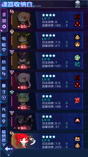 ����ѧԺ����������ô���� ��������������