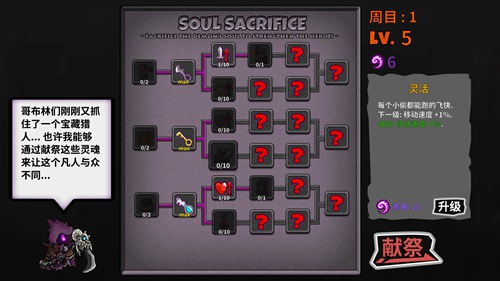ʧ��Ǳ�����һ��������Ŀ ����BOSS��������