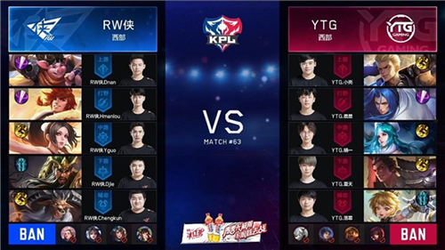 YTG3-1սʤRW�����µ���� ���ư˽俪�ŵ�λ[ͼ��]