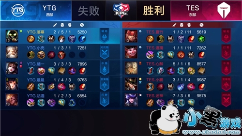 TESYTG°汾ʤ 3MVPѹȺ[ͼ]