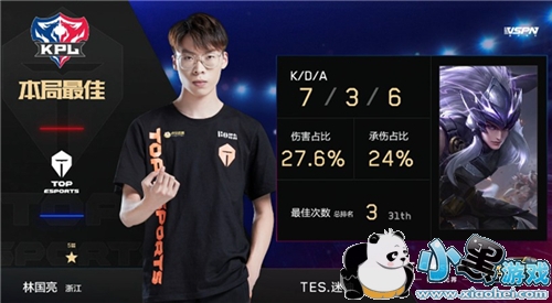 TESYTG°汾ʤ 3MVPѹȺ[ͼ]