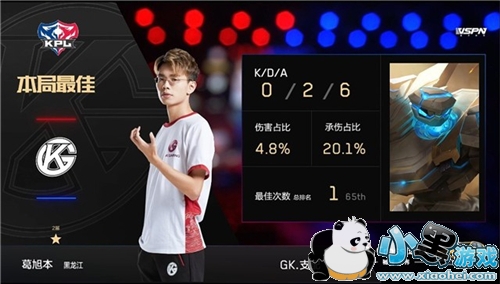 YTG��һ׷��սʤGK �籩�������׹�[ͼ��]