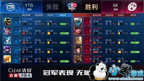 YTG��һ׷��սʤGK �籩�������׹�[ͼ��]