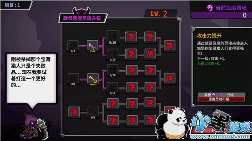 ʧ��Ǳ�����ǰ����μӵ� ǰ��ǿ�������Ƽ�