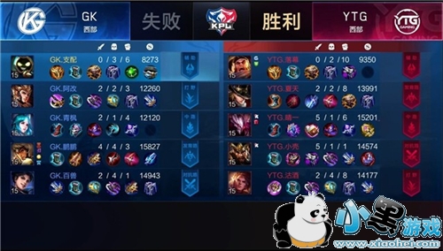 YTG��һ׷��սʤGK �籩�������׹�[ͼ��]