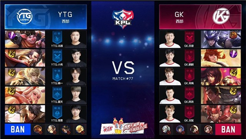 YTG��һ׷��սʤGK �籩�������׹�[ͼ��]