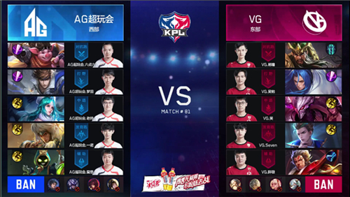 ������ʤ��AG���VG 512���ط��������뼾��[ͼ��]