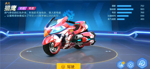 ���ܿ�����������ӥ��÷���ָ�� Ħ�г�������ϸ����