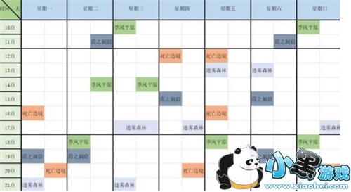 造物法则2神秘商人在哪里 刷新时间地点介绍