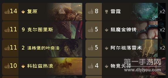 巫师之昆特牌蜘蛛虫群卡组如何搭配 巫师之昆特牌蜘蛛虫群卡组如何搭配