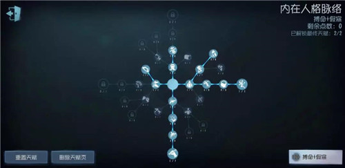 �����˸�Ұ���츳�ӵ� �����˸��淨����