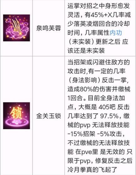 烟雨江湖冷月拳伤害流程 烟雨江湖冷月拳伤害流程