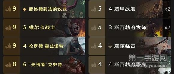 巫师之昆特牌巨熊群岛卡组打法技巧大全有什么 巫师之昆特牌巨熊群岛卡组打法技巧大全有什么