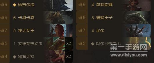 巫师之昆特牌腥膻传送门卡组玩法技巧大全有什么 巫师之昆特牌腥膻传送门卡组玩法技巧大全有什么